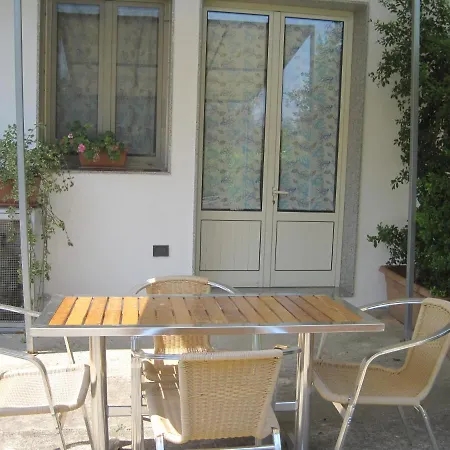 Tenuta Innocenzi Sanarica